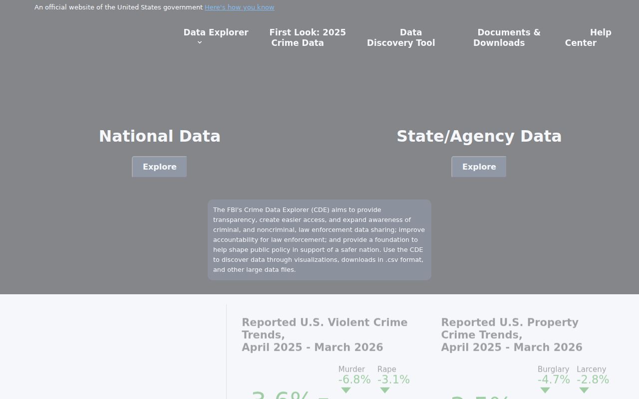 FBI Crime Data Explorer used to research Riverside crime records